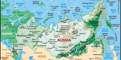 Carte de la Russie de voyage